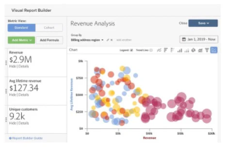 screenshot of Adobe Commerce